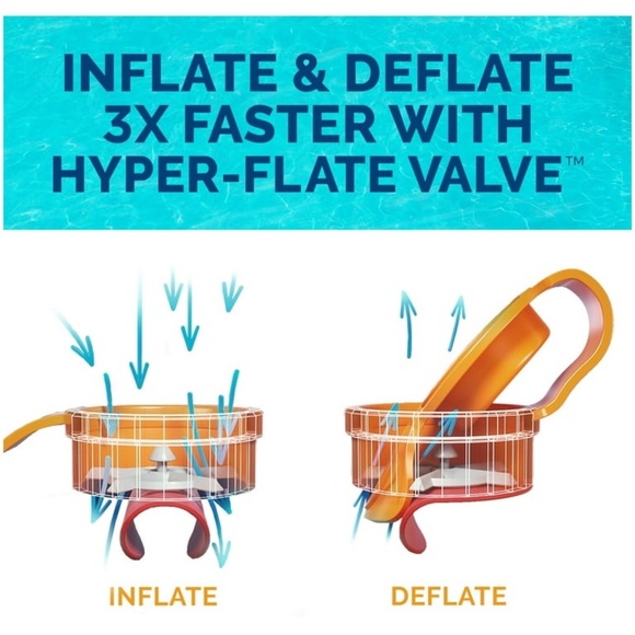 Swimways Dry Lounger Inflatable Recliner Chair, Foot Rest & Cup Holder. NWT! - Picture 3 of 9